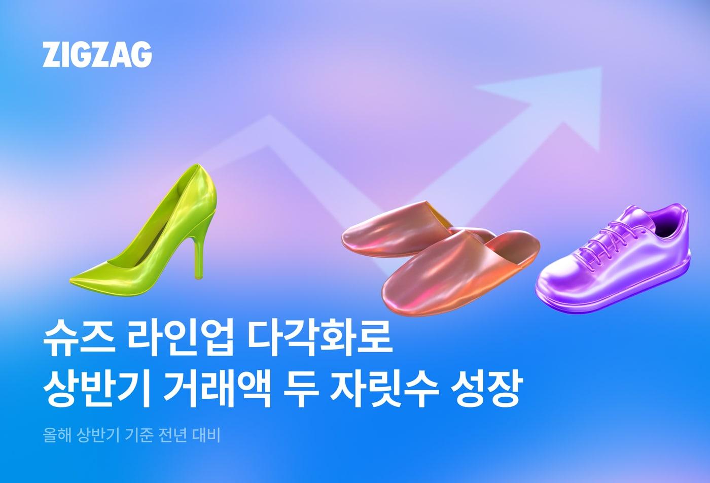 본문 이미지 - 슈즈 라인업 다각화로 상반기 거래액 두 자릿수 성장(지그재그 제공)