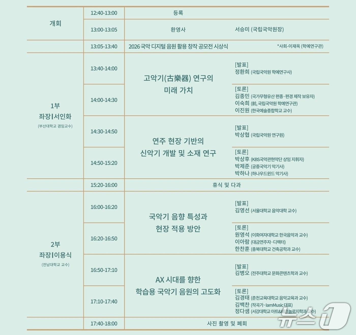 본문 이미지 - 국립국악원 악기연구소가 개소 20주년을 맞아 '국악기 연구 20년 변곡점과 지속 가능한 미래 가치' 학술 세미나를 21일 오후 1시 서울 서초구 국립국악원 풍류사랑방에서 연다.