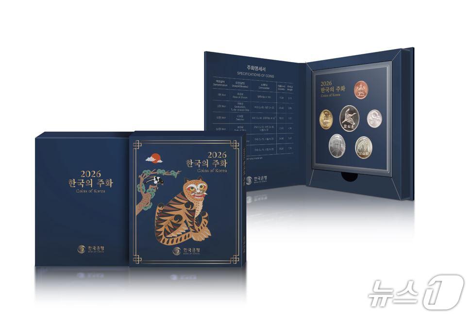 본문 이미지 - 현용주화세트 이미지(한국조폐공사 제공. 재판매 및 DB금지)/뉴스1