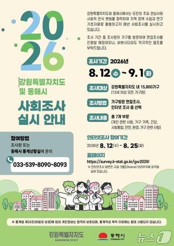 본문 이미지 - 동해시 사회조사 실시 홍보물.(동해시 제공, 재판매 및 DB 금지) 2026.8.10/뉴스1