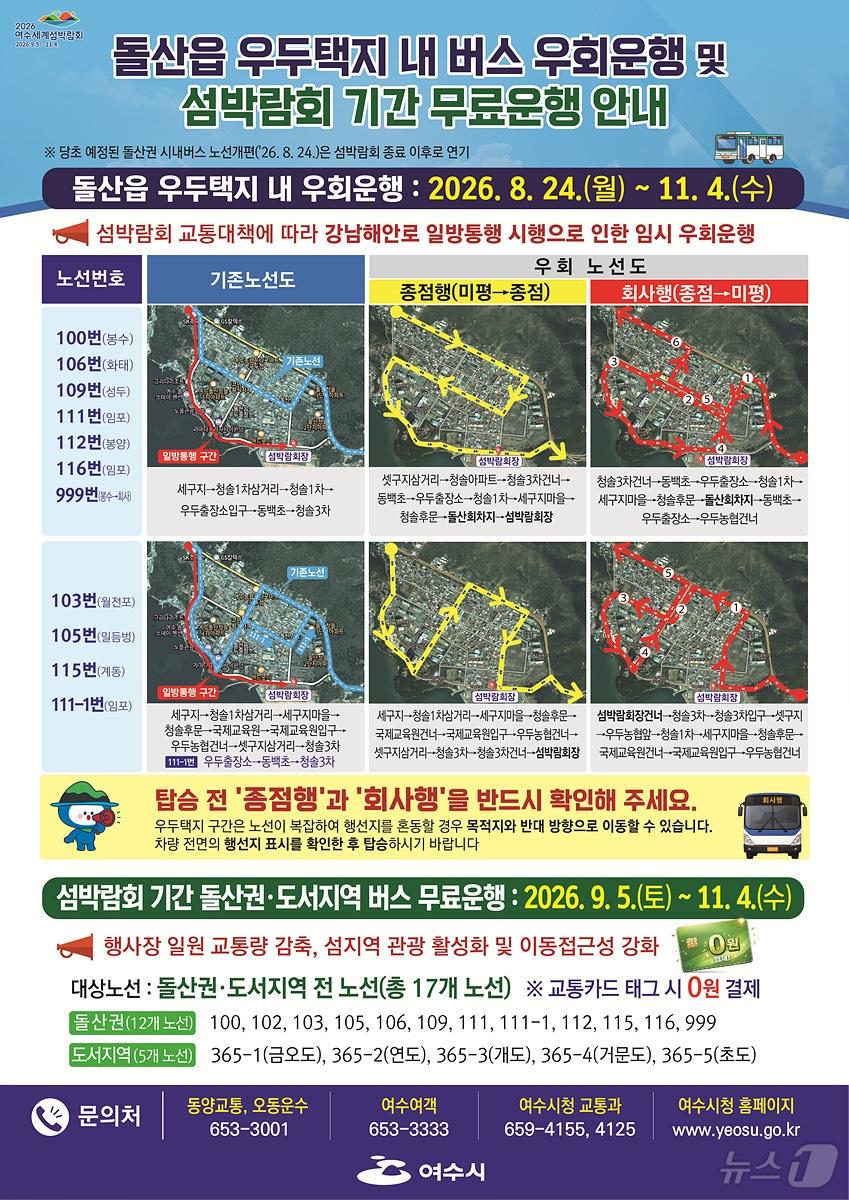 본문 이미지 - 여수시 우회 버스 노선도. (여수시 제공. 재판매 및 DB금지) ⓒ 뉴스1 