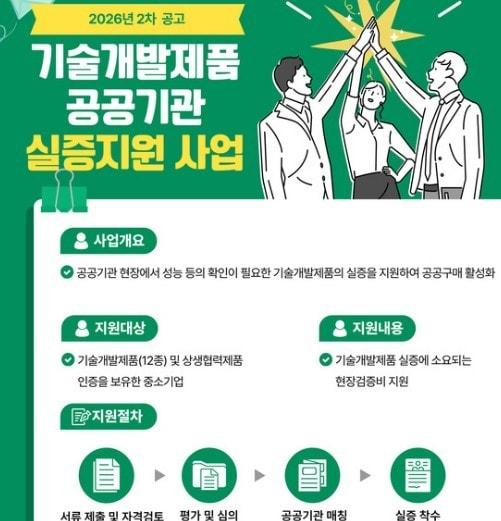 본문 이미지 - 한유원이 기술개발제품 공공기관 실증지원사업 참여기업을 모집한다. (한유원 제공)