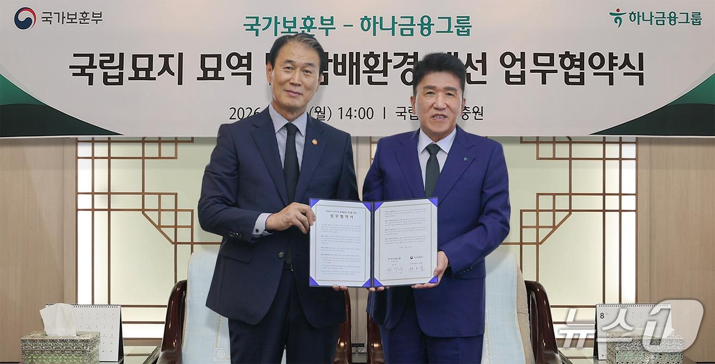 본문 이미지 - 하나금융그룹은 지난 10일 광복 81주년을 맞아 서울 동작구 국립서울현충원에서 국가보훈부와 국립묘지 묘역 및 참배환경 개선을 위한 업무협약을 체결했다. 이날 행사에 참석한 함영주 하나금융그룹 회장(사진 오른쪽)과 권오을 국가보훈부 장관(사진 왼쪽)이 기념 촬영을 하고 있다. 2026.08.10 / 사진제공=하나금융그룹