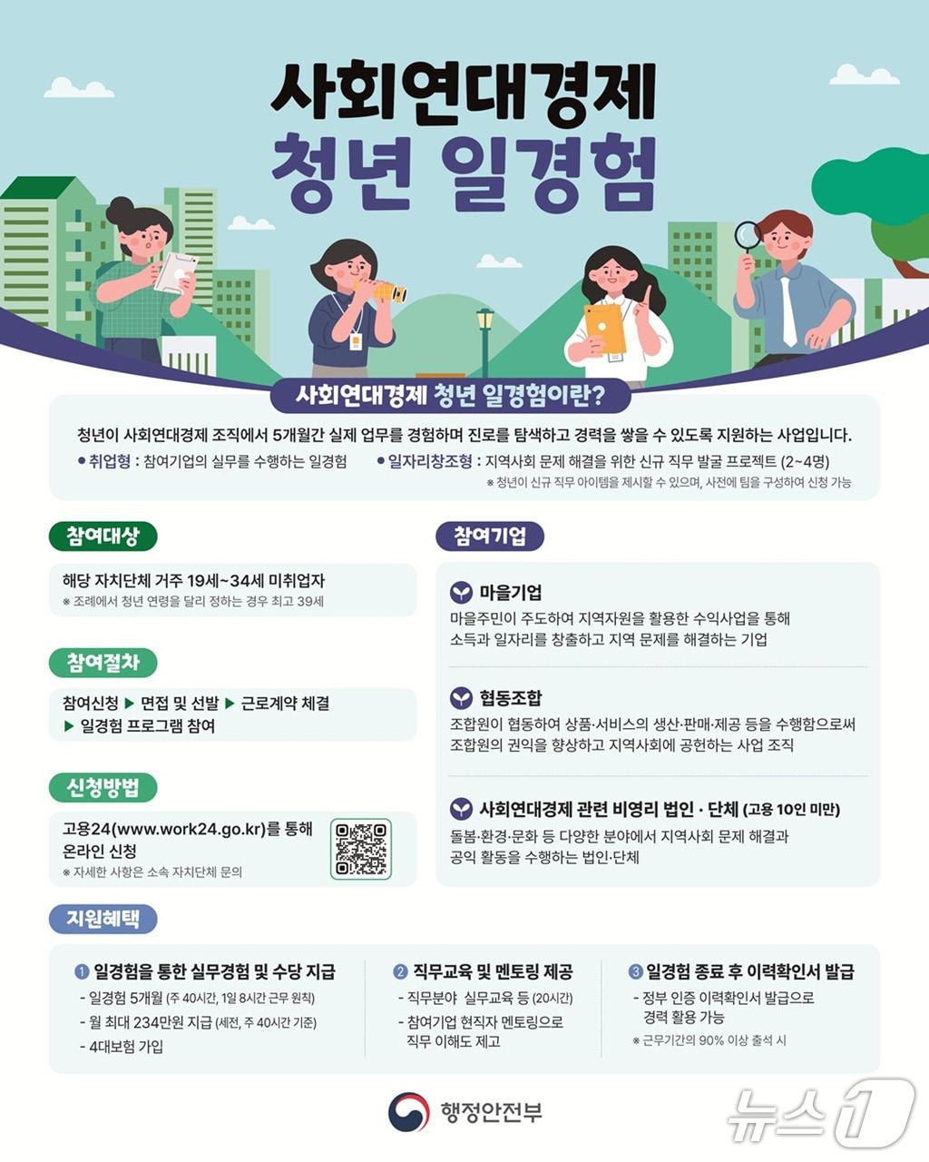본문 이미지 - 사회연대경제 청년 일경험 포스터(태안군 제공. 재판매 및 DB금지)/뉴스1