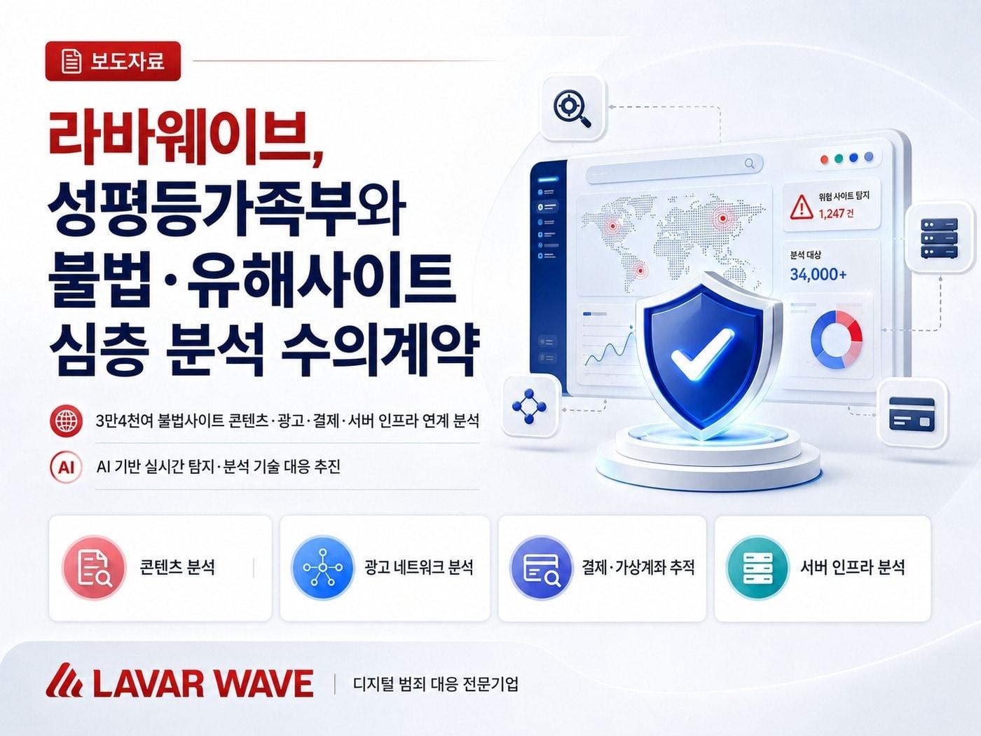 본문 이미지 - (라바웨이브 제공)