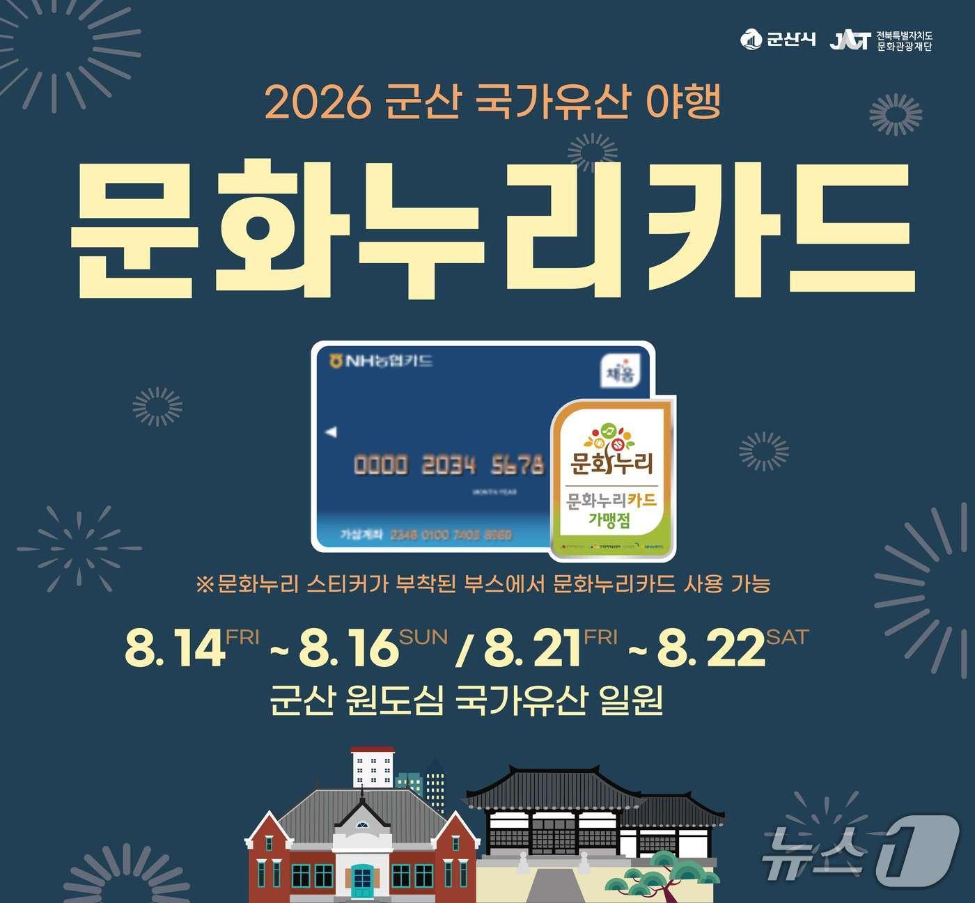 본문 이미지 - 군산시가 오는 14일부터 열리는 '국가유산 야행' 기간동안 문화누리카드 임시 가맹점을 운영한다./뉴스1