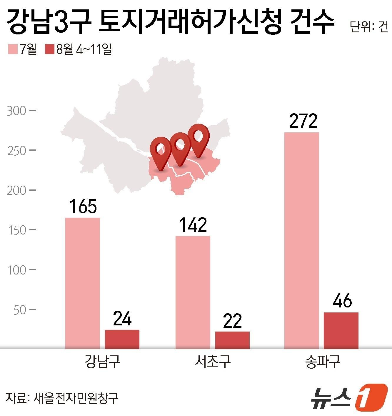 본문 이미지 - ⓒ 뉴스1 김지영 디자이너