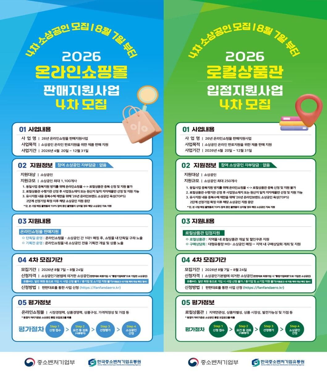 본문 이미지 - 한유원이 소상공인의 온라인 판로 확대를 위한 온라인쇼핑몰 판매지원 사업 참여기업을 모집한다 (한유원 제공)