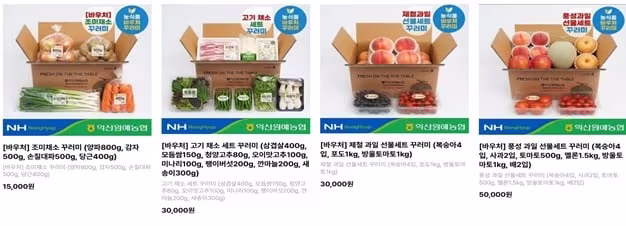 본문 이미지 - 농식품 바우처 꾸러미 구성(예시)