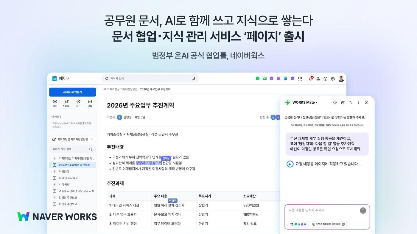 본문 이미지 - 네이버클라우드의 AI 업무 협업툴 네이버웍스에 추가되는 문서 협업·지식 관리 서비스 '페이지' 모습. (네이버클라우드 제공)