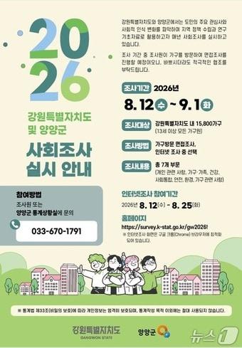 본문 이미지 - 양양군 사회조사 실시 홍보물.(양양군 제공, 재판매 및 DB 금지) 2026.8.12