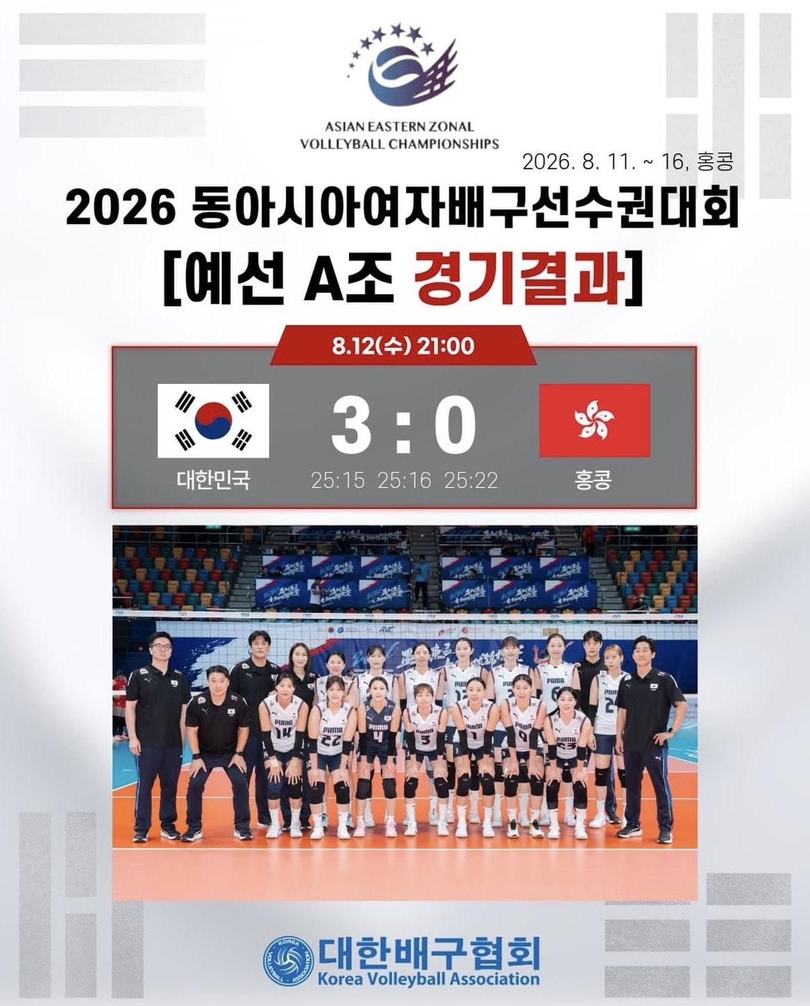 본문 이미지 - 한국 여자배구대표팀이 12일 열린 2026 동아시아 여자배구선수권 조별리그 A조 2차전에서 홍콩을 3-0으로 제압했다. (대한배구협회 SNS 캡처)
