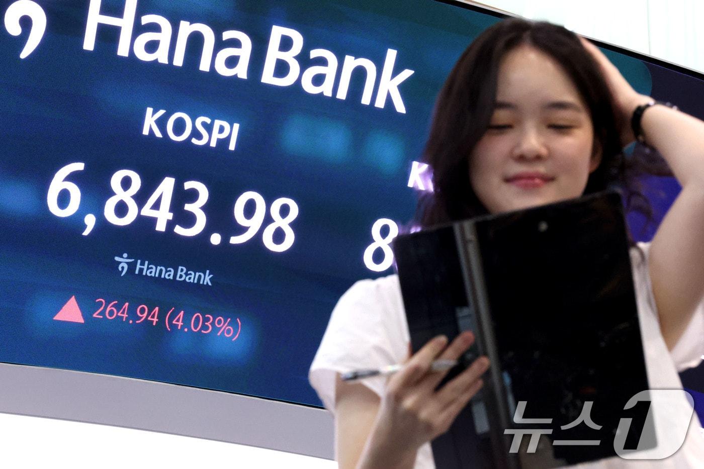 본문 이미지 - 코스피가 상승 출발한 13일 오전 서울 중구 하나은행 딜링룸 현황판에 전장대비 264.94포인트(4.03%) 상승한 6,843.98을 나타내고 있다. 2026.8.13 ⓒ 뉴스1 이광호 기자