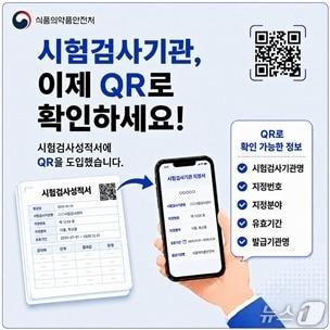 본문 이미지 - 식약처 제공