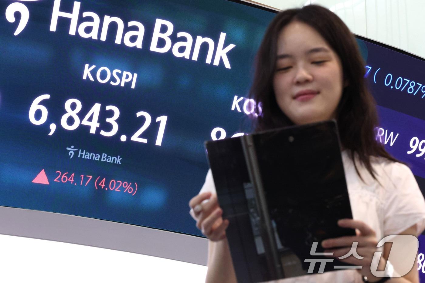 본문 이미지 - 코스피가 상승 출발한 13일 오전 서울 중구 하나은행 딜링룸 현황판에 전장대비 264.17포인트(4.02%)상승한 6,843.21을 나타내고 있다. 2026.8.13 ⓒ 뉴스1 이광호 기자