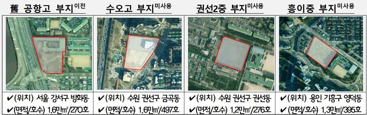 본문 이미지 - (국토교통부 제공).ⓒ 뉴스1 