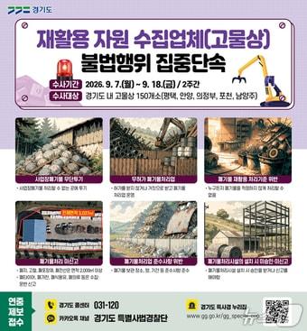 본문 이미지 - 재활용 자원 수집업체(고물상) 불법행위 집중단속 그래픽.(경기도 제공. 재판매 및 DB금지)