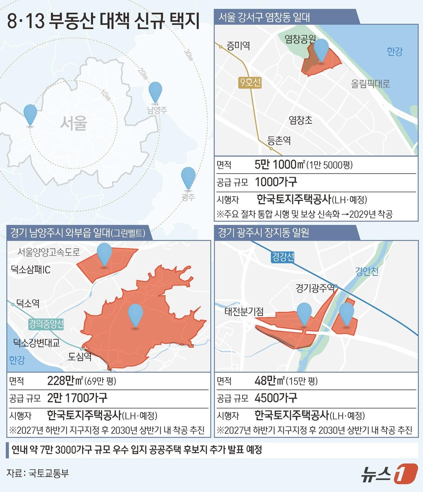 본문 이미지 - ⓒ 뉴스1 김초희 디자이너