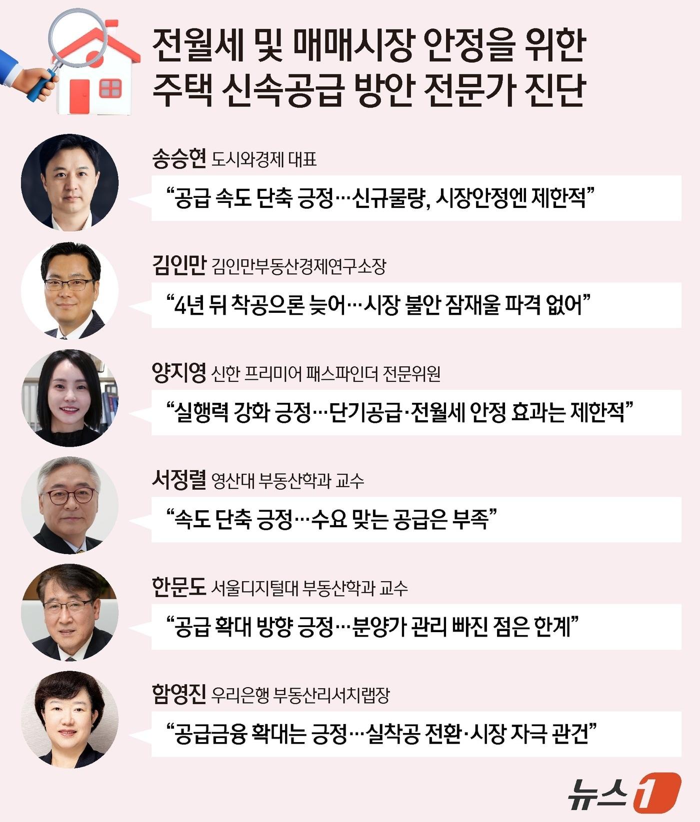 본문 이미지 - ⓒ 뉴스1 양혜림 디자이너