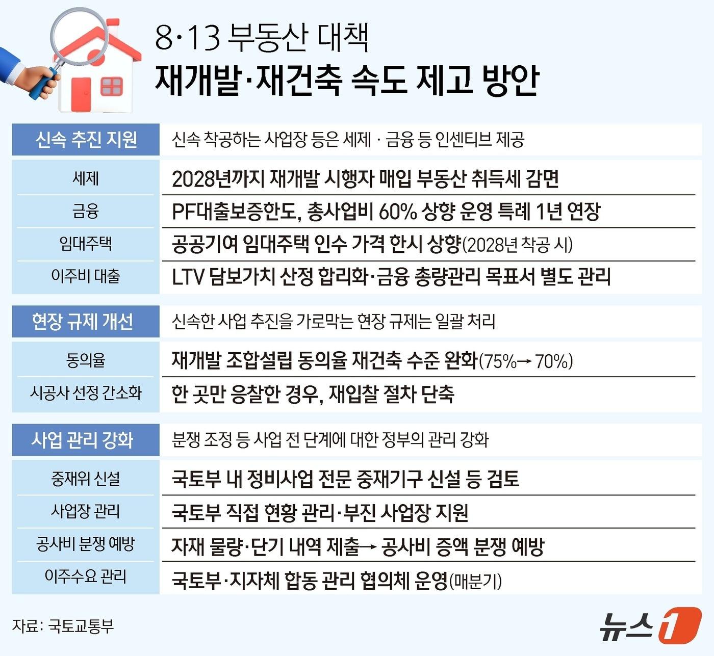 본문 이미지 - ⓒ 뉴스1 김지영 디자이너