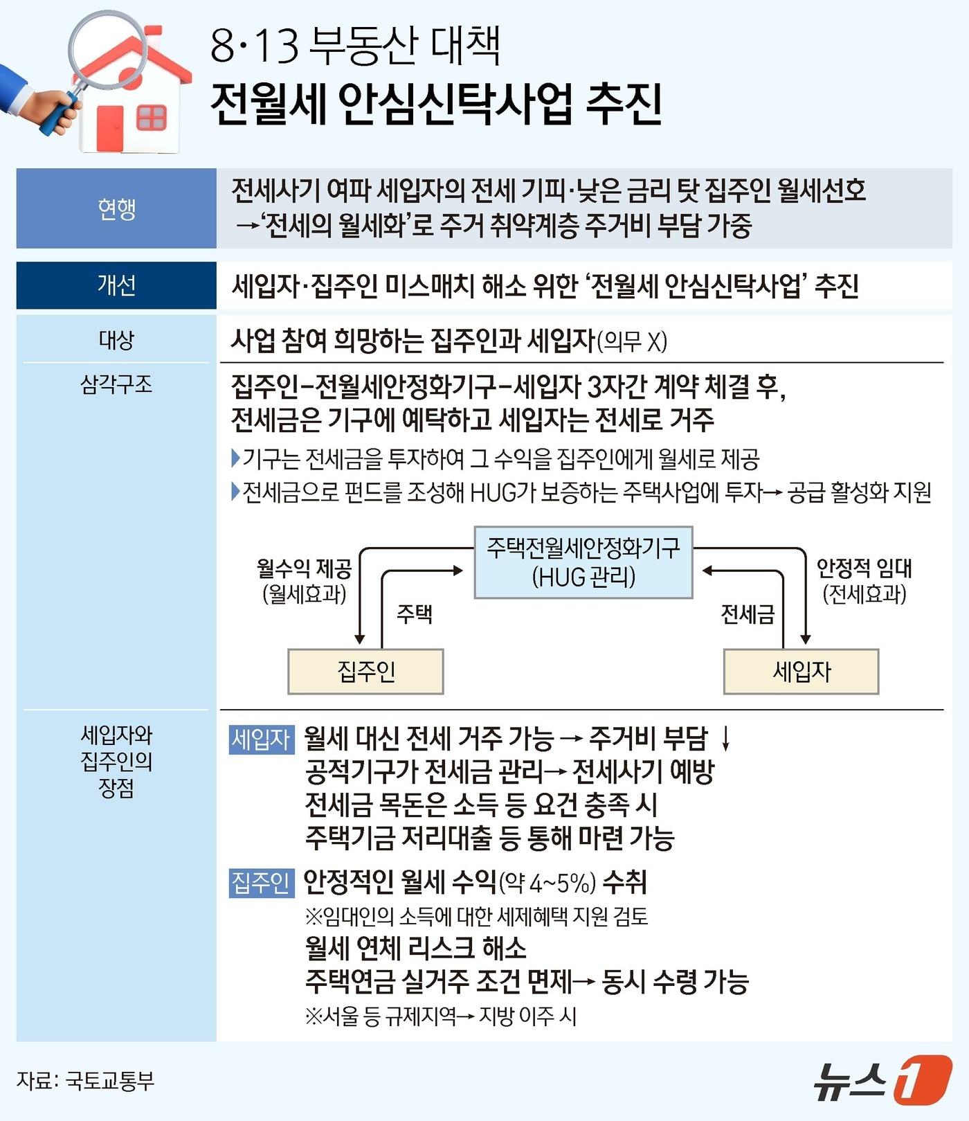 본문 이미지 - ⓒ 뉴스1 김지영 디자이너