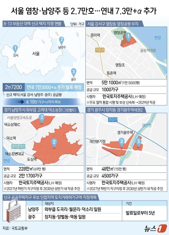 본문 이미지 - ⓒ 뉴스1 김초희 디자이너