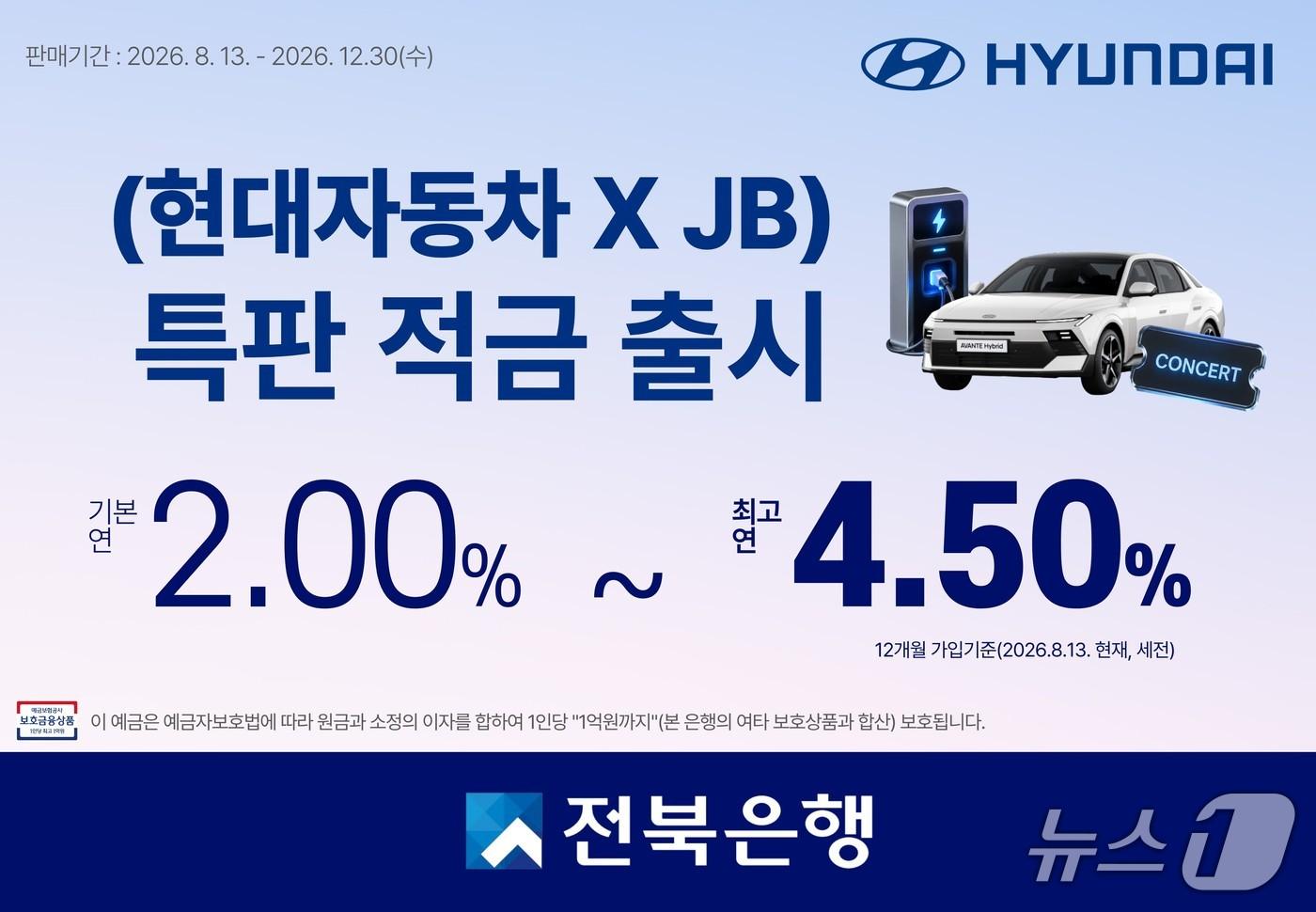 본문 이미지 - 전북은행이 13일 '현대자동차 X JB 특판적금'을 출시했다. 이 상품은 12월 30일까지 가입 가능하다.(전북은행 제공. 재판매 및 DB 금지)
