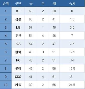 본문 이미지 -  