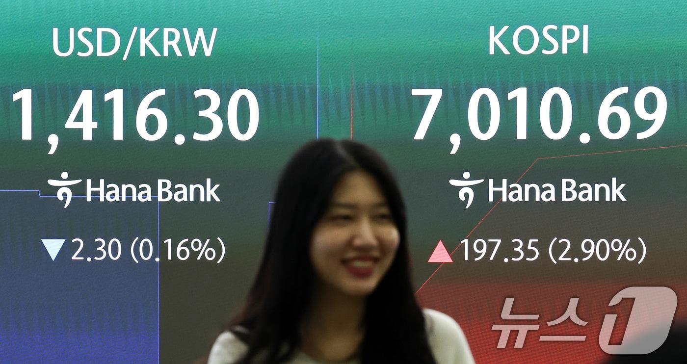 본문 이미지 - 14일 오전 서울 중구 하나은행 본점 딜링룸 전광판에 코스피 지수가 전 거래일 대비 197.35p(2.90%) 오른 7010.69을 기록하고 있다. 2026.8.14 ⓒ 뉴스1 최지환 기자