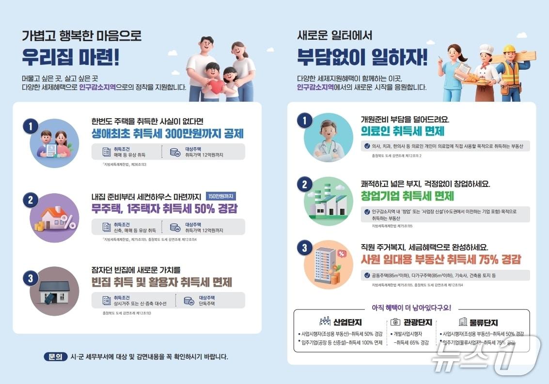본문 이미지 - 영동군 취득세 감면 혜택 안내.(영동군 제공. 재판매 및 DB금지)/뉴스1 