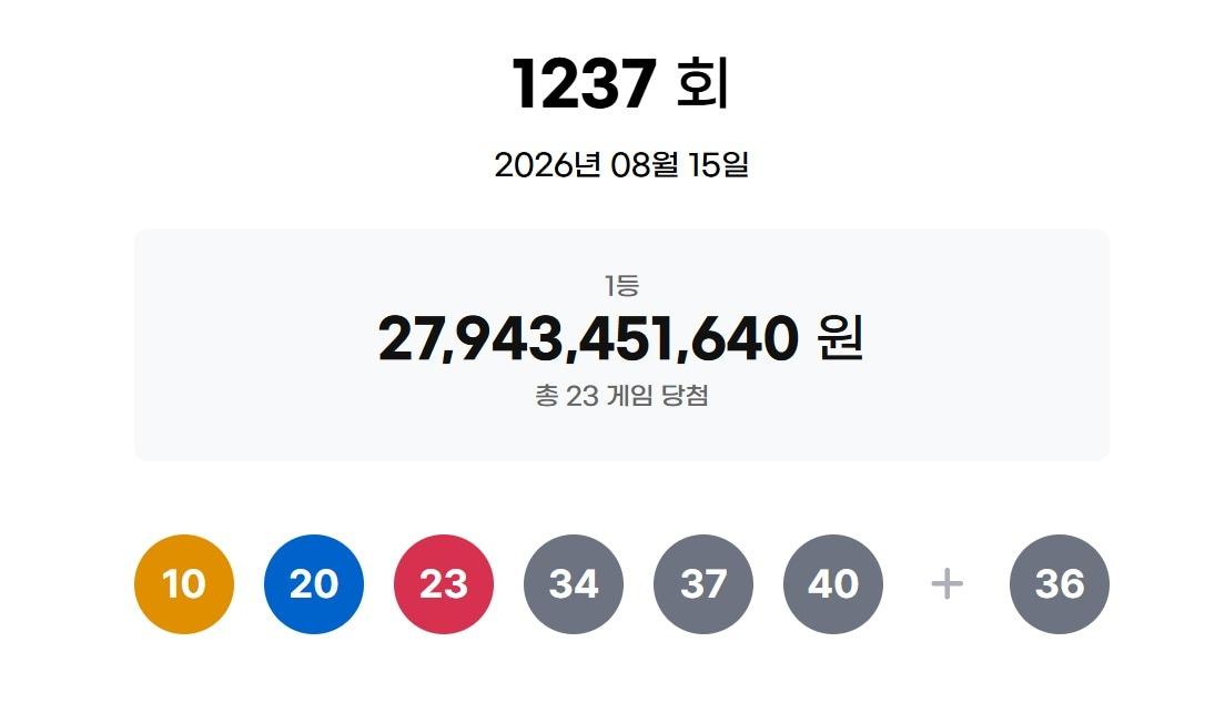 본문 이미지 - 동행복권 사이트 갈무리