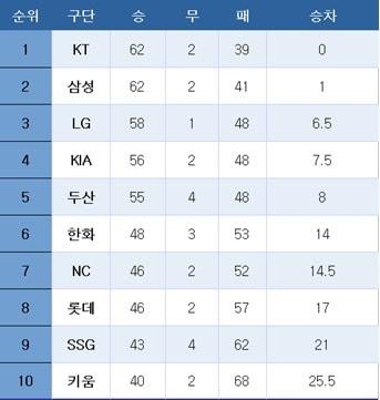 본문 이미지 -  