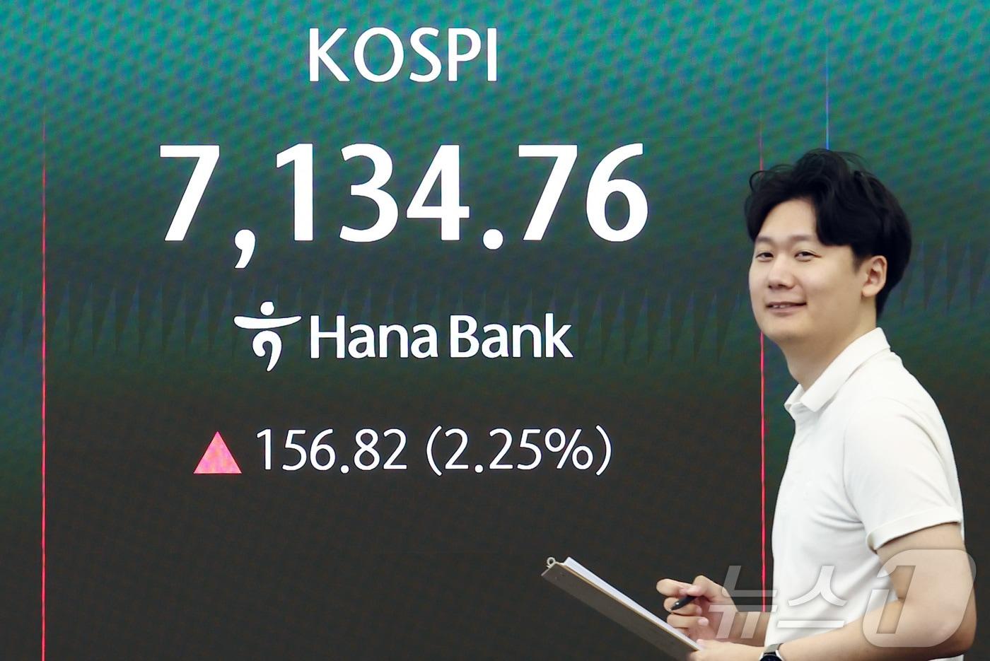 본문 이미지 - 코스피가 7100선을 회복하며 상승 출발한 18일 오전 서울 중구 하나은행 딜링룸 전광판에 코스피 지수가 나오고 있다. 이날 코스피는 2.15% 오른 7127.77에 개장했다. 2026.8.18 ⓒ 뉴스1 김민지 기자