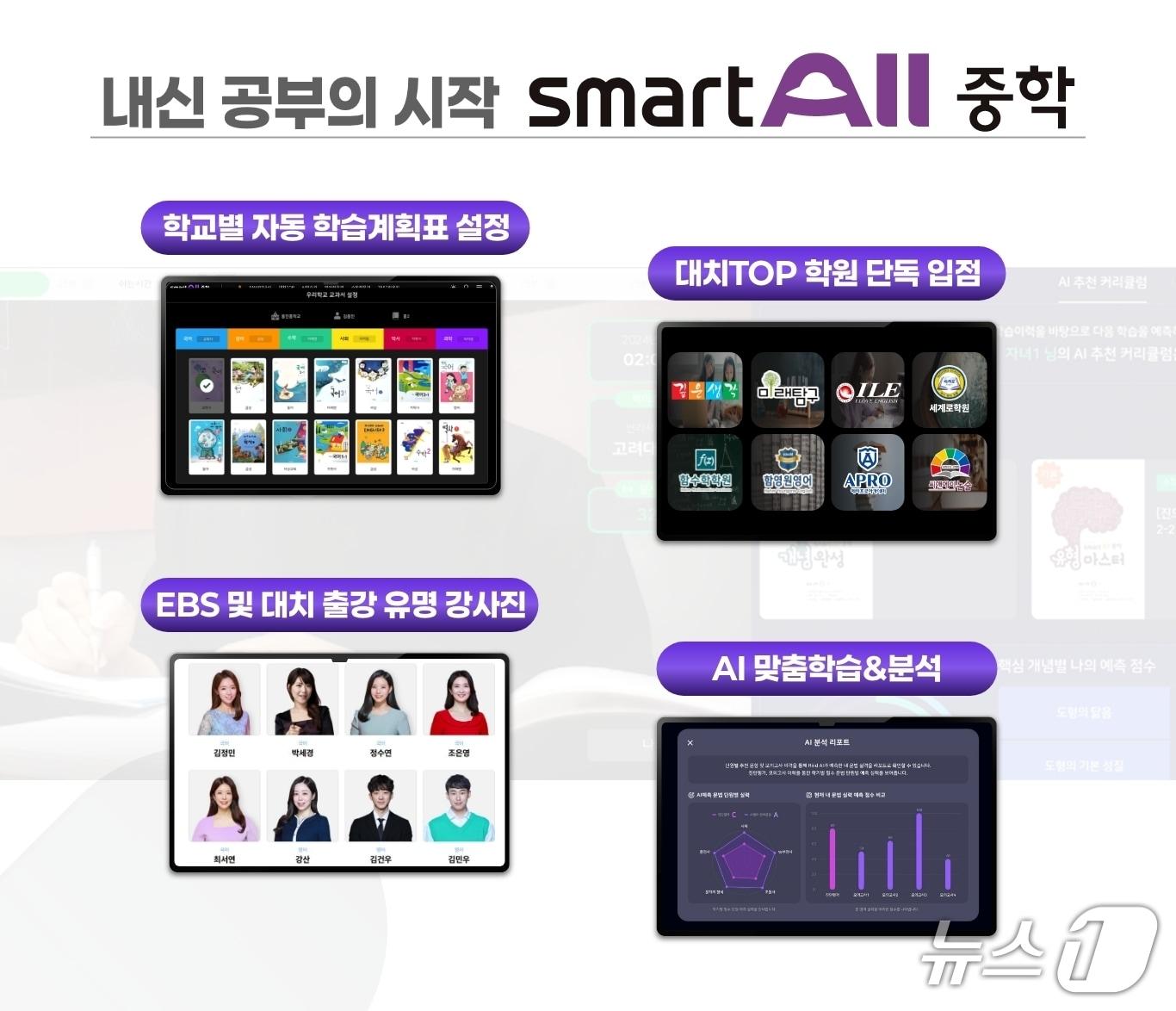 본문 이미지 - 웅진씽크빅의 중등 AI 학습 플랫폼 '웅진스마트올 중학'