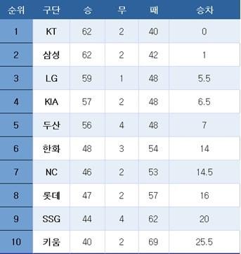 본문 이미지 -  