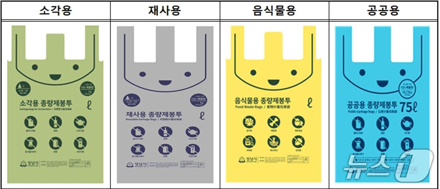 본문 이미지 - 경기 성남시의 손잡이용 종량제봉투.(성남시 제공. 재판매 및 DB금지)/뉴스1