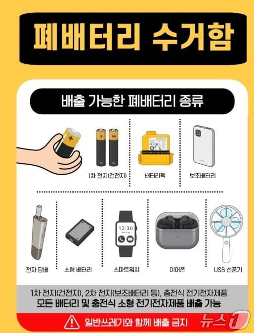 본문 이미지 - 속초시 수거함 보급 추진 안내문.(속초시 제공, 재판매 및 DB 금지) 2026.8.19/뉴스1