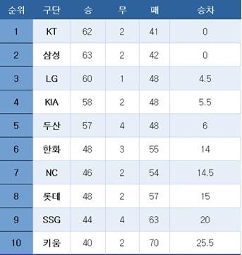 본문 이미지 -  