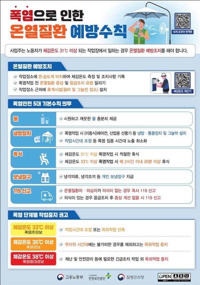본문 이미지 - 여름철 폭염 노동 현장 온열질환 예방수칙. (고용노동부 제공. 재판매 및 DB금지) 2026.8.2 /뉴스1