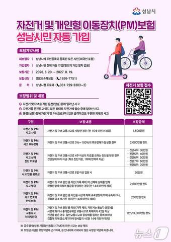 본문 이미지 - (성남시 제공. 재판매 및 DB금지)/뉴스1