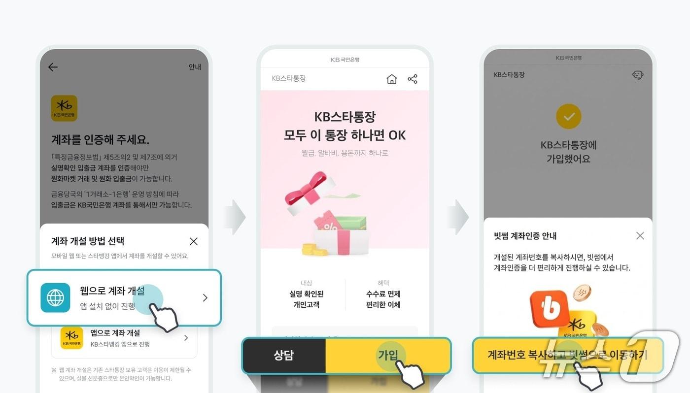 본문 이미지 - 빗썸 제공.