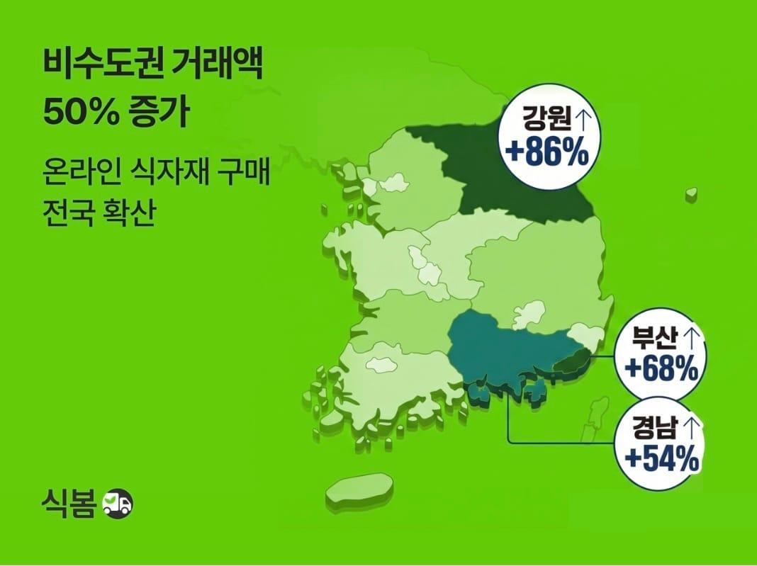 본문 이미지 - (CJ프레시웨이 제공)