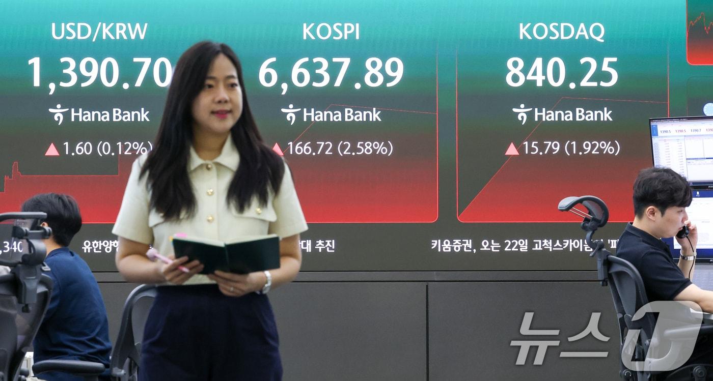 본문 이미지 - 20일 오전 서울 중구 하나은행 딜링룸 전광판에 코스피, 코스닥 지수, 달러·원 환율 개장 후 시황이 나오고 있다. ⓒ 뉴스1 안은나 기자