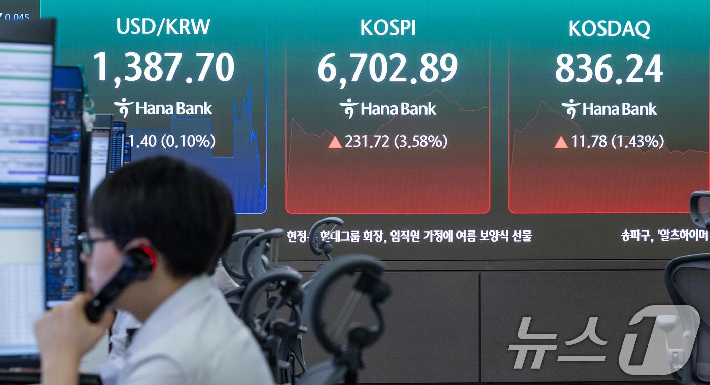 본문 이미지 - 20일 오전 서울 중구 하나은행 딜링룸 전광판에 코스피, 코스닥 지수, 달러·원 환율 개장 후 시황이 나오고 있다. 2026.8.20 ⓒ 뉴스1 안은나 기자