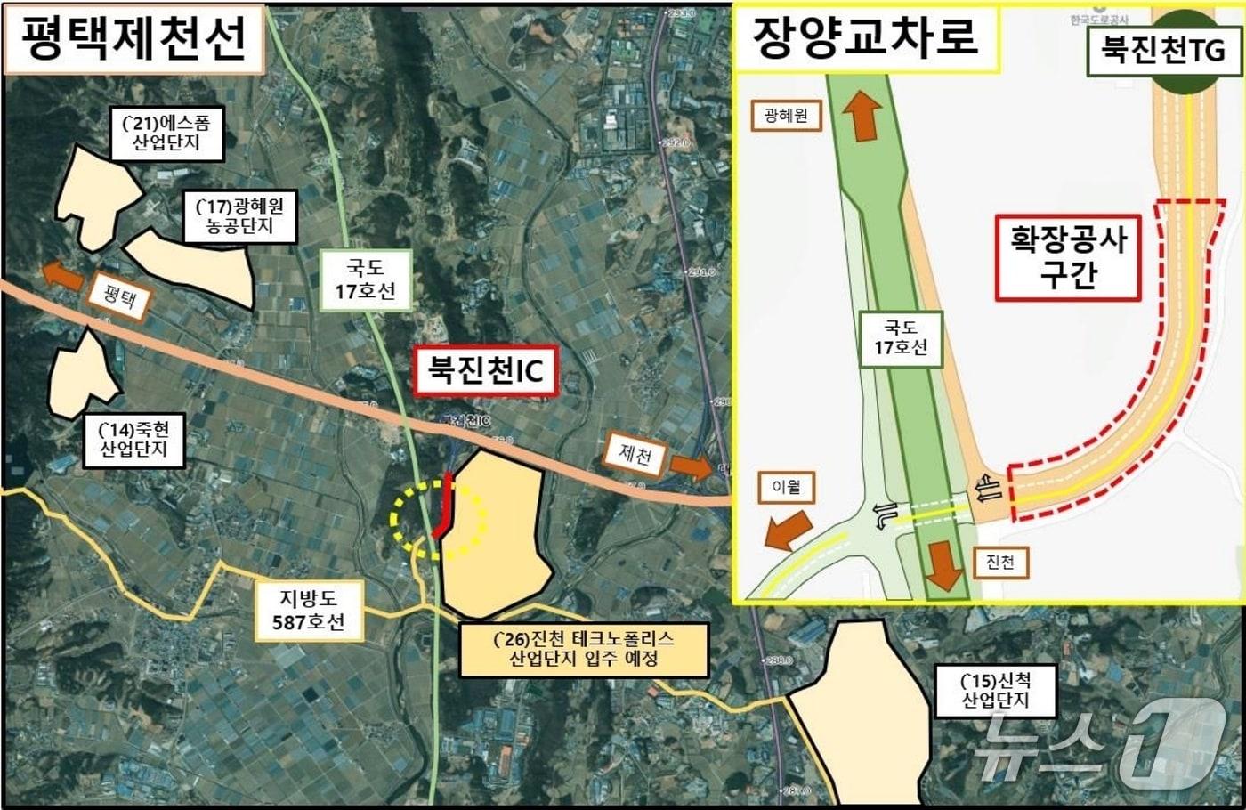 본문 이미지 - 평택제천고속도로 북진천IC 진출로 확장 사업 개요도.(한국도로공사 충북본부 제공. 재판매 및 DB금지)/뉴스1