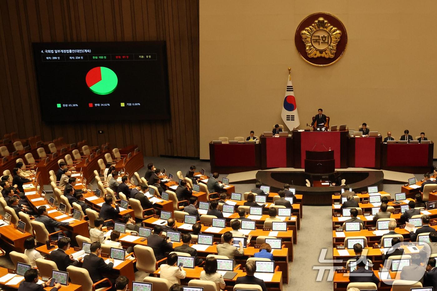 본문 이미지 - 20일 오후 서울 여의도 국회에서 열린 제438회 국회(임시회) 제1차 본회의에서 국회법 일부개정법률안(대안)이 가결되고 있다. 2026.8.20 ⓒ 뉴스1 황기선 기자