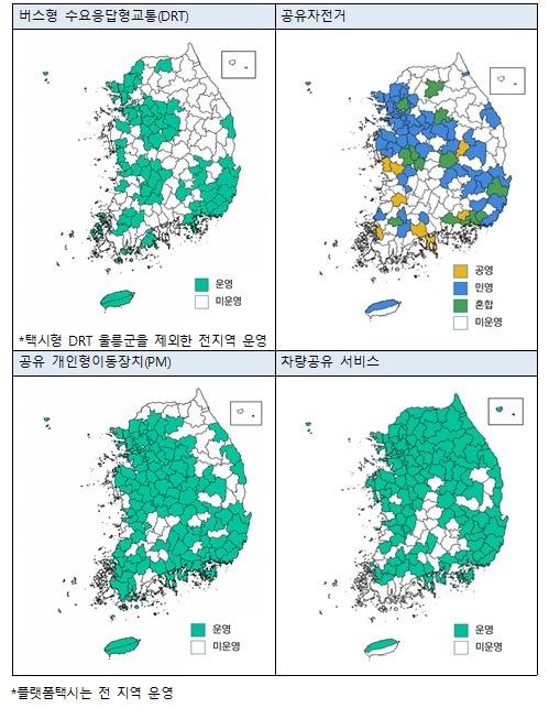본문 이미지 - 첨단모빌리티 수단별 운영 현황.(국토교통부 제공)뉴스1ⓒ news1