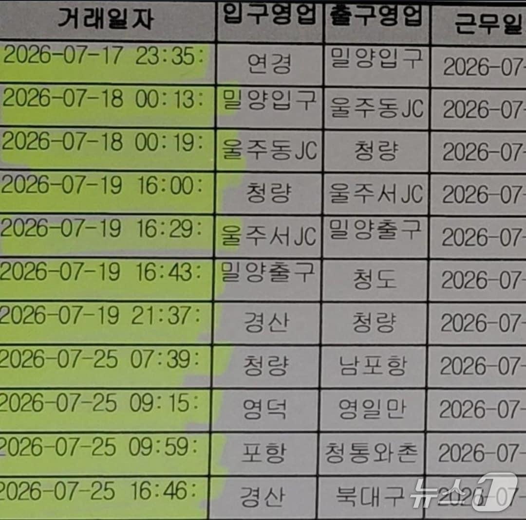 본문 이미지 - 해당 사건 차량의 하이패스 결재 내역.(독자 제공. 재판매 및 DB 금지)2026.8.20/뉴스1