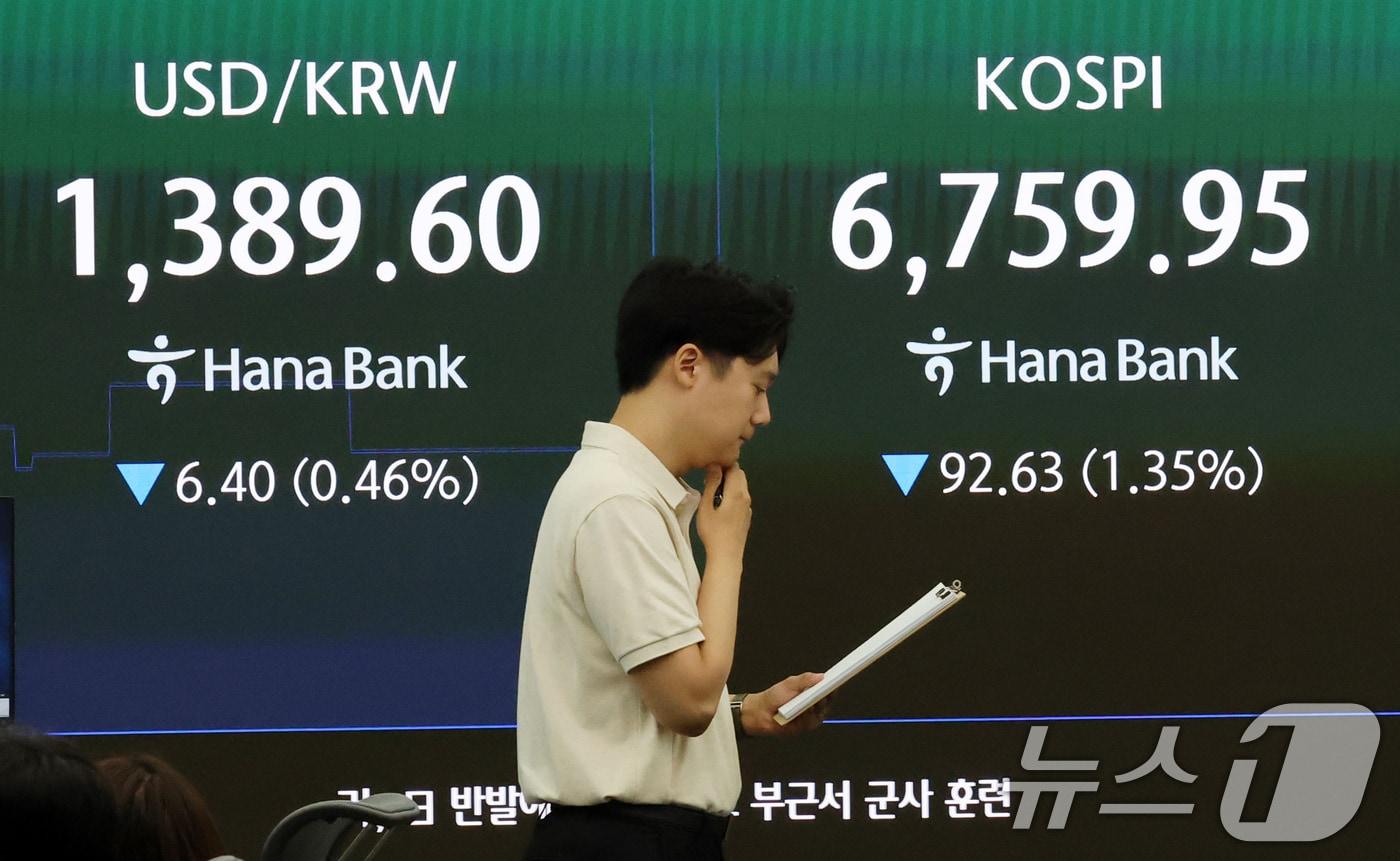 본문 이미지 - 21일 오전 서울 중구 하나은행 본점 딜링룸 전광판에 코스피와 원달러 환율 시세가 표시되고 있다. 이날 코스피는 전일대비 1.35%내린 6759.95에 거래를 시작했다. 2026.8.21 ⓒ 뉴스1 박세연 기자