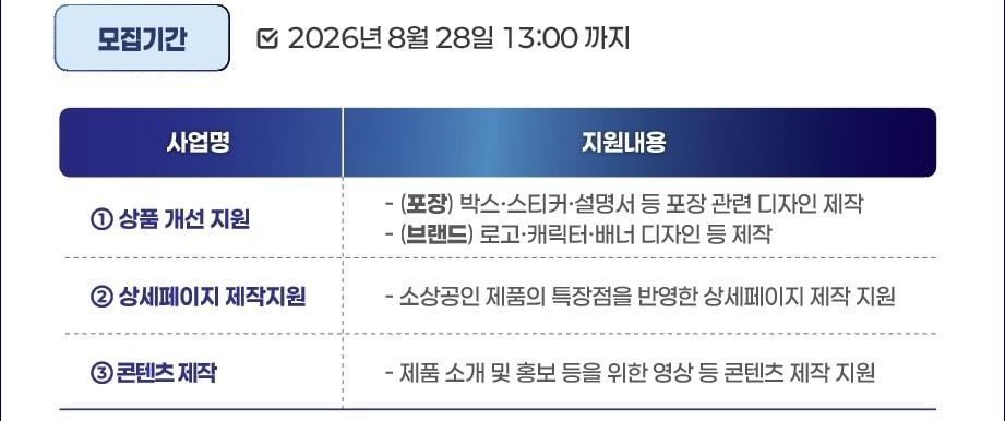 본문 이미지 - 소상공인 온라인 판로지원사업(한국중소벤처기업유통원 제공)
